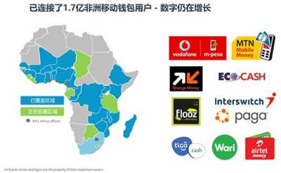 PGA Venture投資MFS Africa 為上億非洲用戶提供移動支付服務