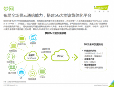2018中國(guó)通訊云頭部玩家 你知道幾個(gè)？