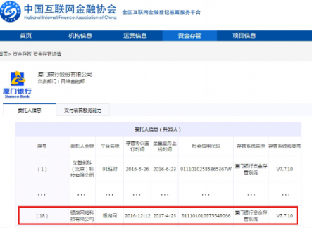 中國互金協(xié)會首次披露銀行存管信息 5家銀行對接銀湖網(wǎng)等46家網(wǎng)貸平臺