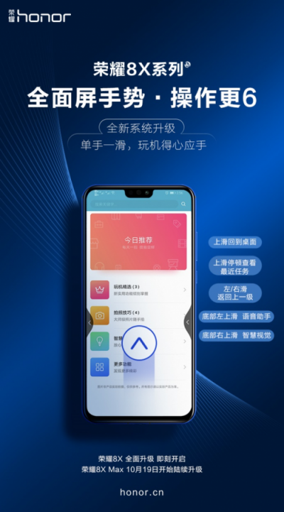 單手操作更便捷 榮耀8X Max新增“全面屏手勢(shì)功能”