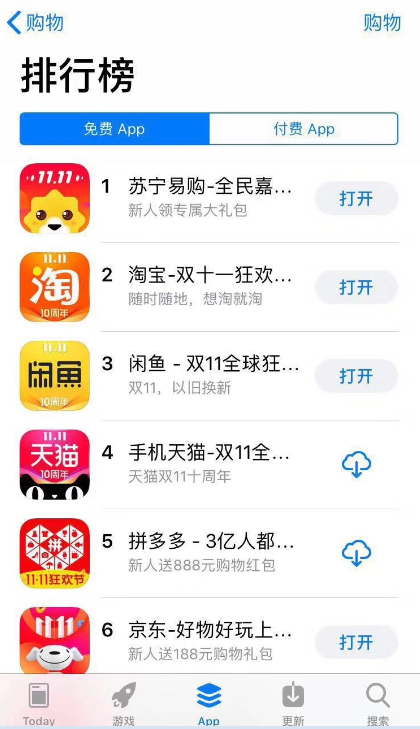 蘇寧易購占據(jù)Apple store榜首，人民網(wǎng)指出真實原因