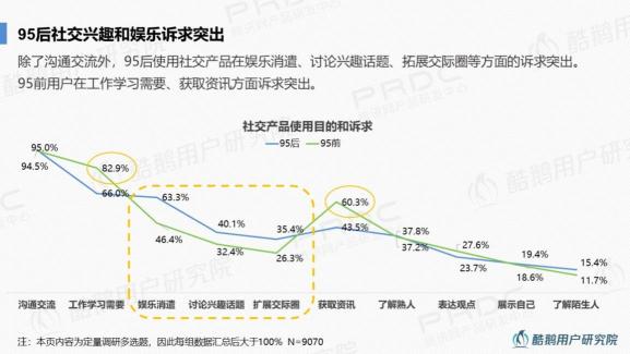 虛擬社交成95后新寵，相芯科技3D技術(shù)正引領(lǐng)下一代社交新玩法