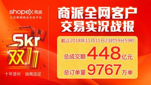 商派助力鹿客斬獲雙11智能門(mén)鎖品類(lèi)冠軍