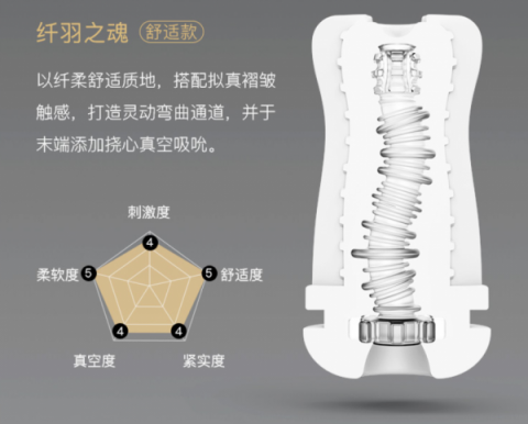 網(wǎng)易春風(fēng)的一點情趣，緩解現(xiàn)代人的焦慮