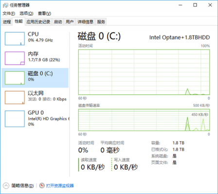 機(jī)械硬盤完成歷史使命 500元全固態(tài)體驗(yàn)怎么樣？