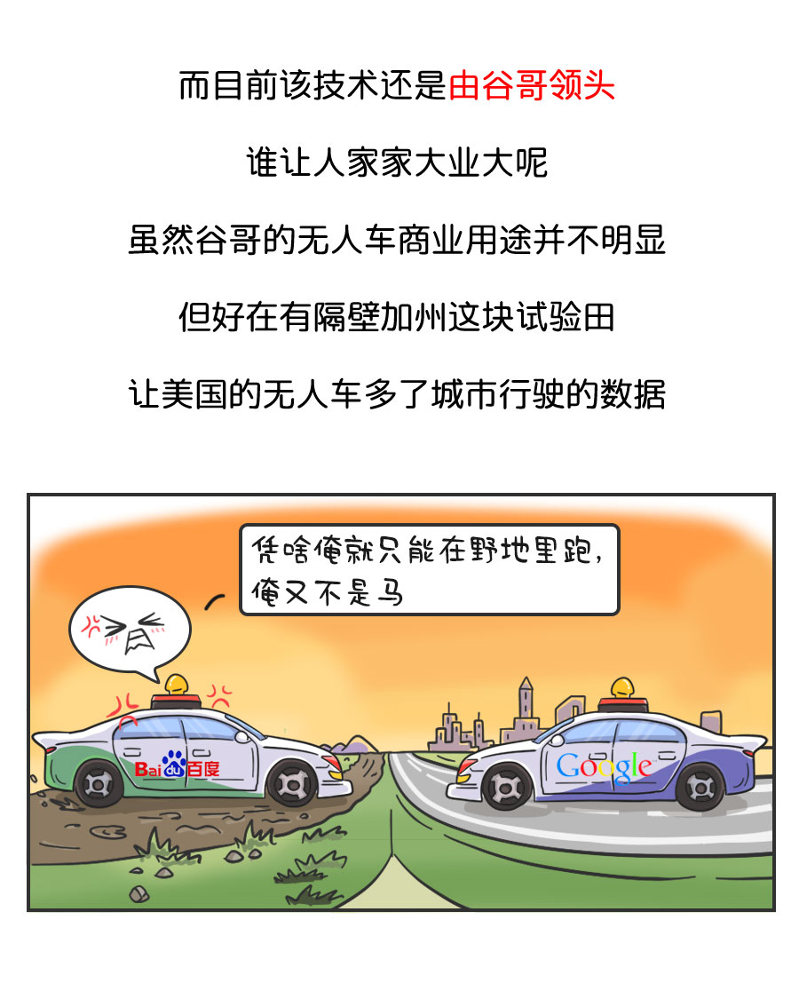 無人駕駛汽車_12.jpg