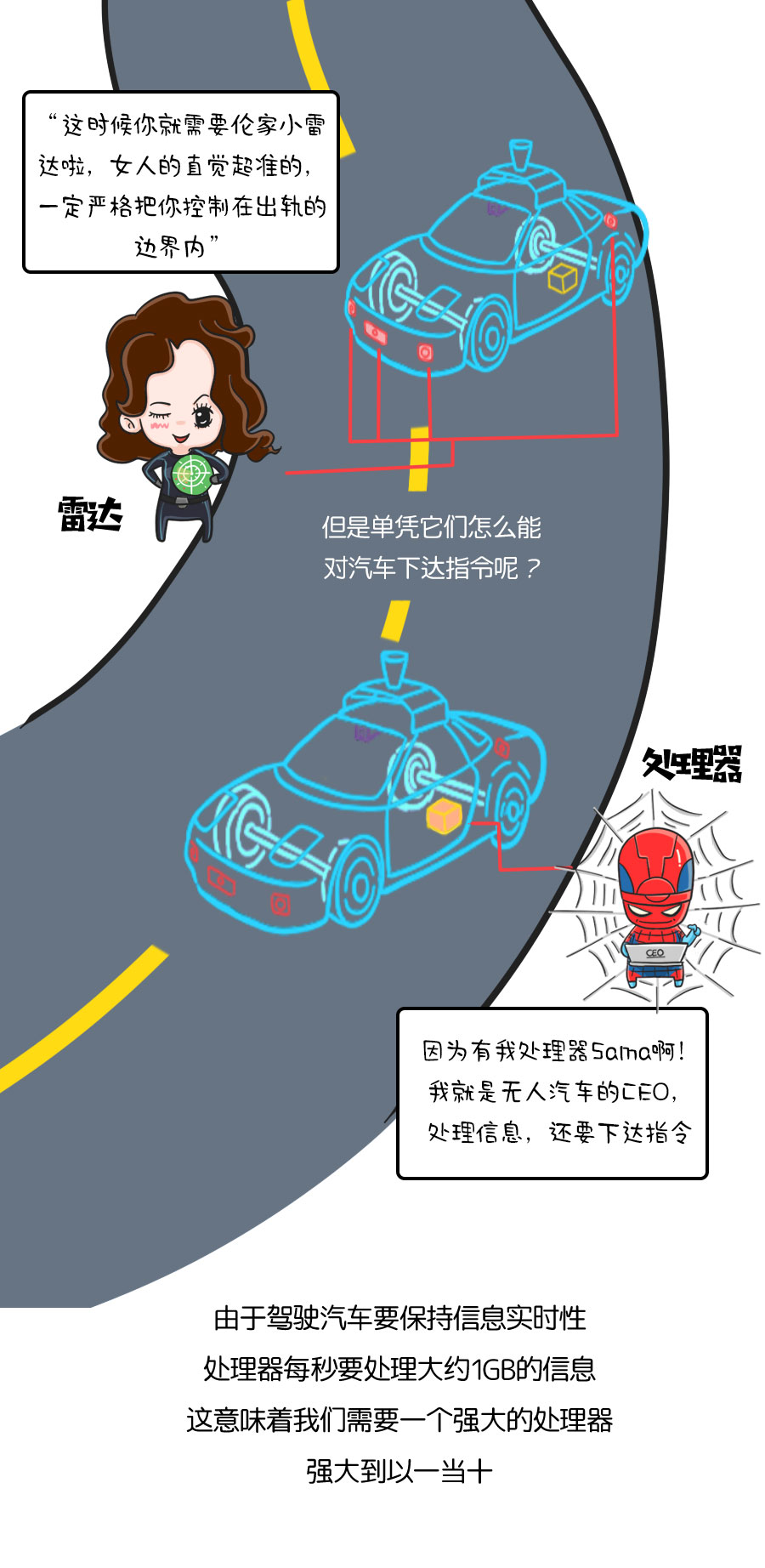 無人駕駛汽車_08.jpg