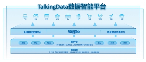 大數(shù)據(jù)技術(shù)在應(yīng)急事件處理中的啟示