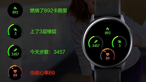 直降200元起！三星Galaxy Watch Active2京東火爆促銷中