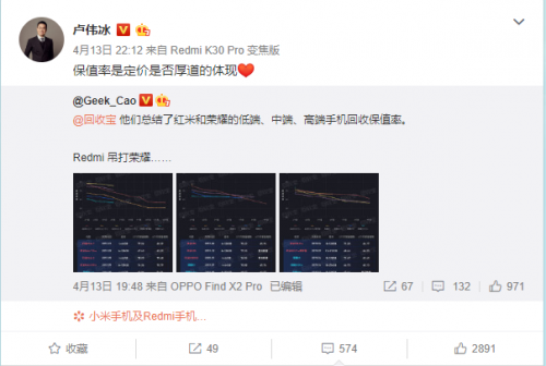 回收寶發(fā)布互聯(lián)網(wǎng)手機(jī)保值指數(shù)，榮耀紅米再掀口水戰(zhàn)