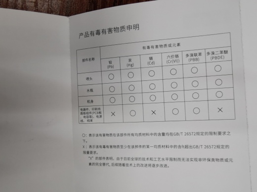 家用消毒液制作機(jī)大比拼 小米有品小恬VS氫子貓開箱測評