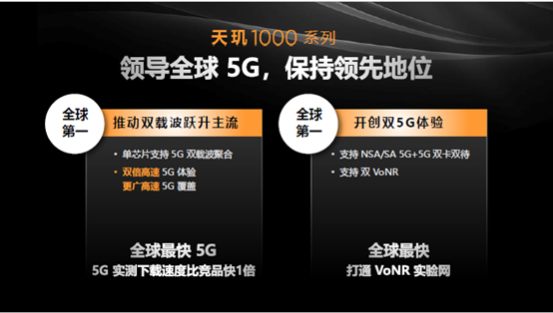 聯(lián)發(fā)科旗艦SoC再放大招，5G、游戲、視頻、屏幕技術(shù)齊了！