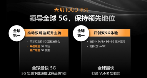 地表最強手機“5G心臟” iQOO首發(fā)聯(lián)發(fā)科天璣1000+