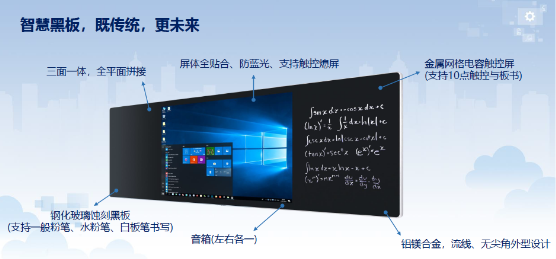 深入教學(xué)場(chǎng)景，賦能教學(xué)全流程！銳捷推出云大屏與智慧黑板解決方案