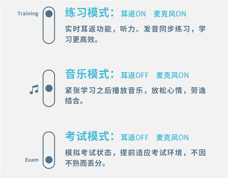 漫步者K6500評(píng)測(cè)：實(shí)時(shí)耳返+英語?？?考試上分好幫手