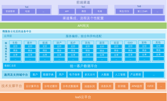 連中兩元 云智慧喜獲金融行業(yè)專家推薦TOP10解決方案獎(jiǎng)