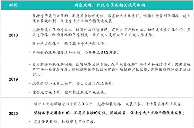 撐不住了！又有208家房企破產(chǎn)，地產(chǎn)企業(yè)如何活下去？