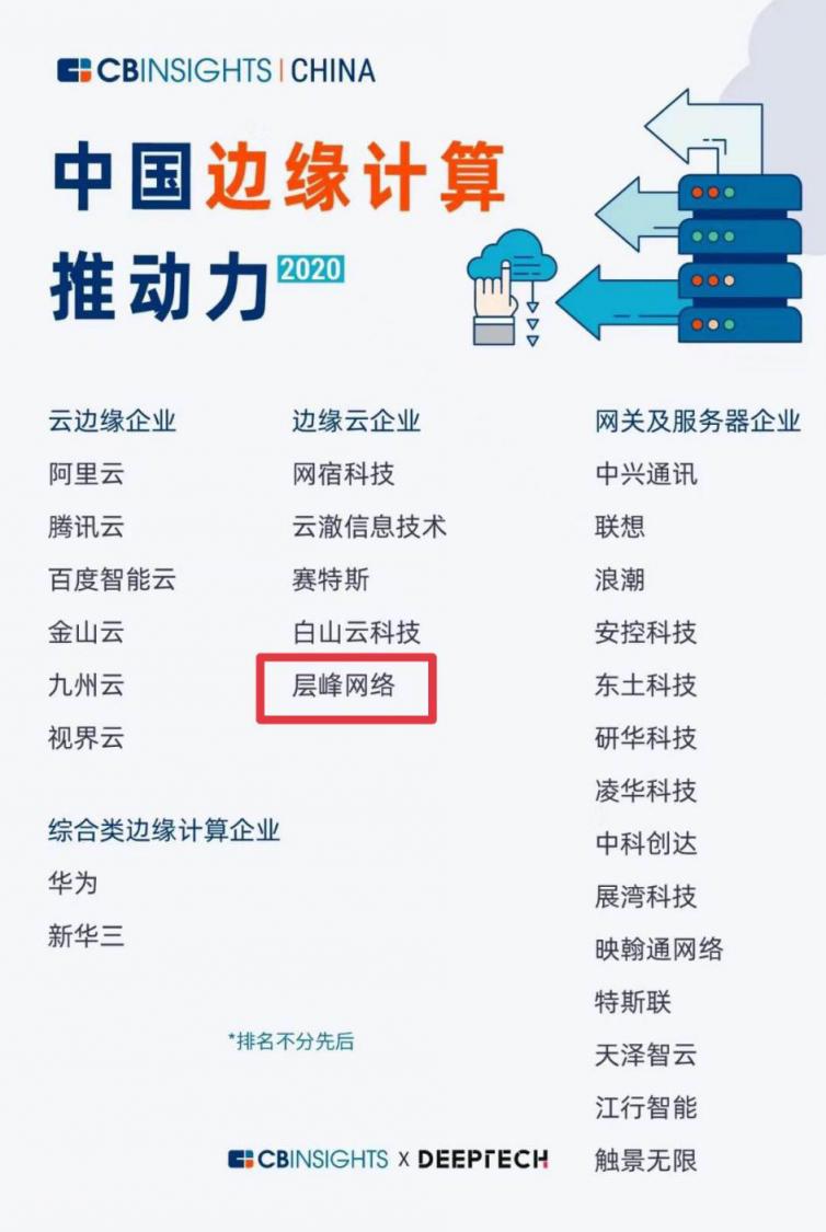 CB Insights發(fā)布中國邊緣計算27強企業(yè)，Zenlayer邊緣云上榜!