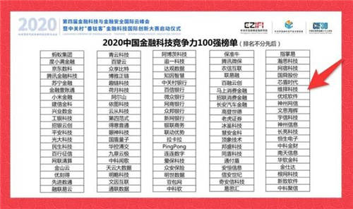 維擇上榜！2020中國金融科技競爭力百強榜重磅發(fā)布