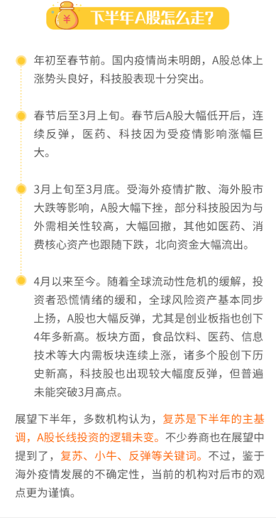 上半年錯過一個億？陸金所幫你支招留住下半年這個“億”！