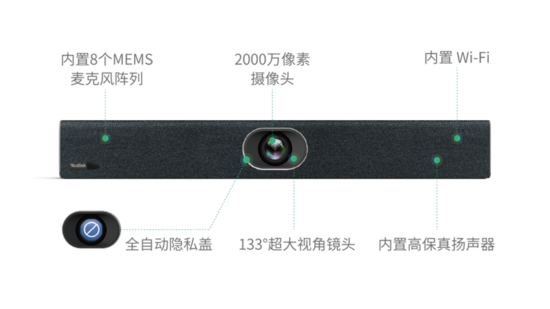 億聯(lián)網(wǎng)絡(luò)超高清智能USB會議一體機UVC40正式上市