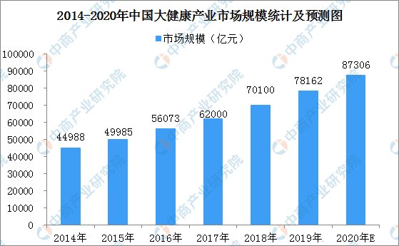 平安好生活：平安里的1000萬個平行世界