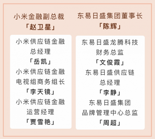 東易日盛與小米科技戰(zhàn)略簽約，共建“智慧供應鏈金融”新生態(tài)！