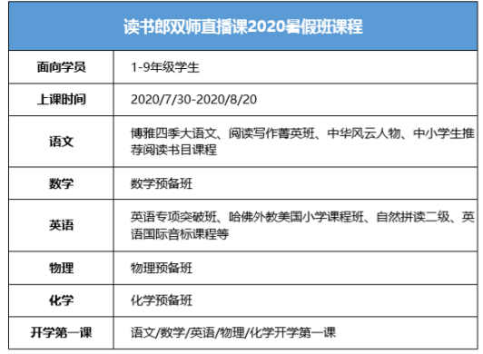 炎炎夏日在家上輔導(dǎo)班，讀書郎雙師直播課暑假班上課啦！