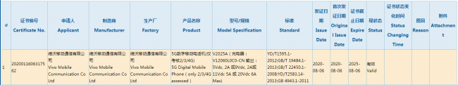 iQOO 5系列魯大師跑分曝光，最高支持120W快充！