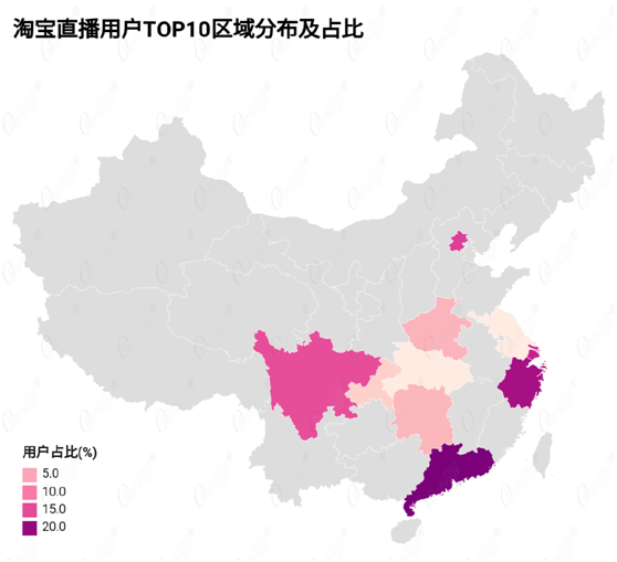 讀完這份報告，你有哪些“成見“被打破了？ O