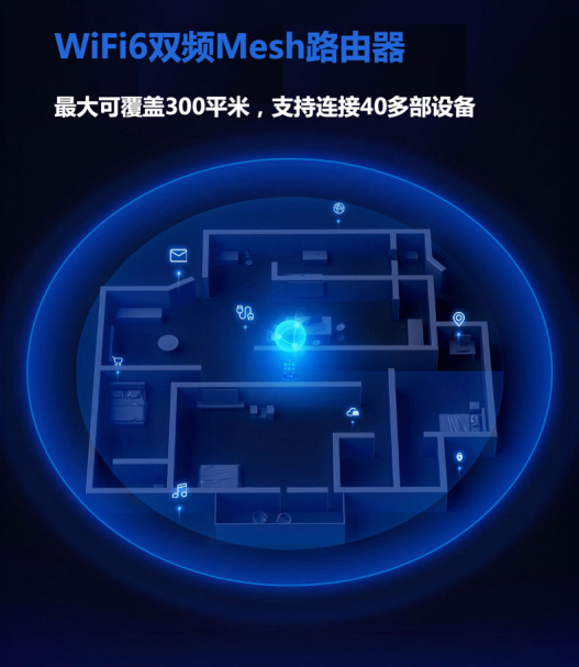 Linksys 領(lǐng)勢(shì)旗下 WiFi 6 產(chǎn)品組合推出全新雙頻 Mesh 路由器MR9600