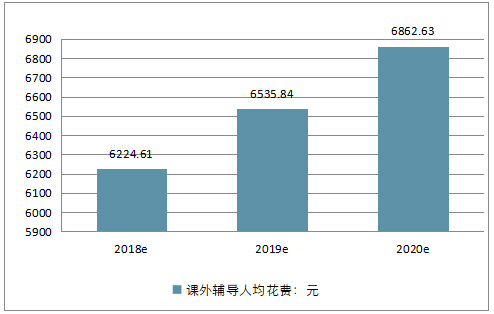 一位小學生家長自述：我為什么建議給孩子報讀書郎輔導班？