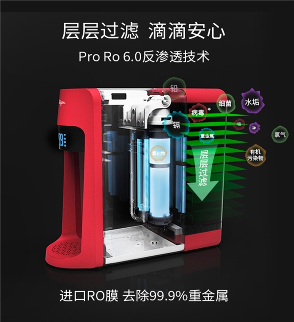 買凈水器不想踩坑？！先了解下凈水器品牌排行榜！