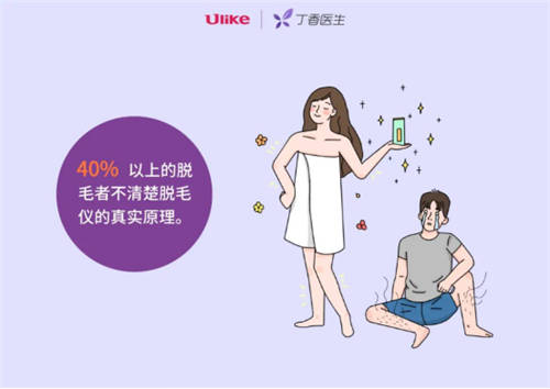 96% 的人想過脫毛？男生最想脫毛的部位居然是...