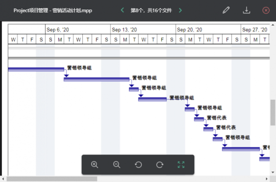 云盒子企業(yè)云盤預(yù)覽升級，新增WPS、Visio、Project文檔在線預(yù)覽