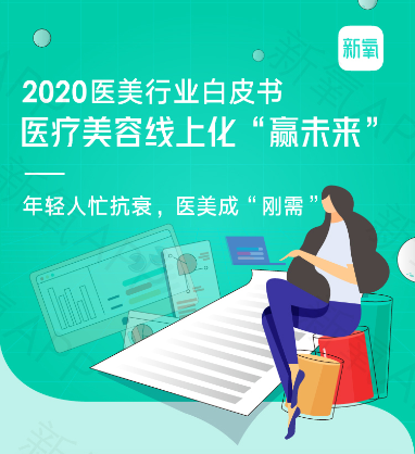 牙疼不是病，14歲開始“入坑”口腔消費(fèi)是正?，F(xiàn)象