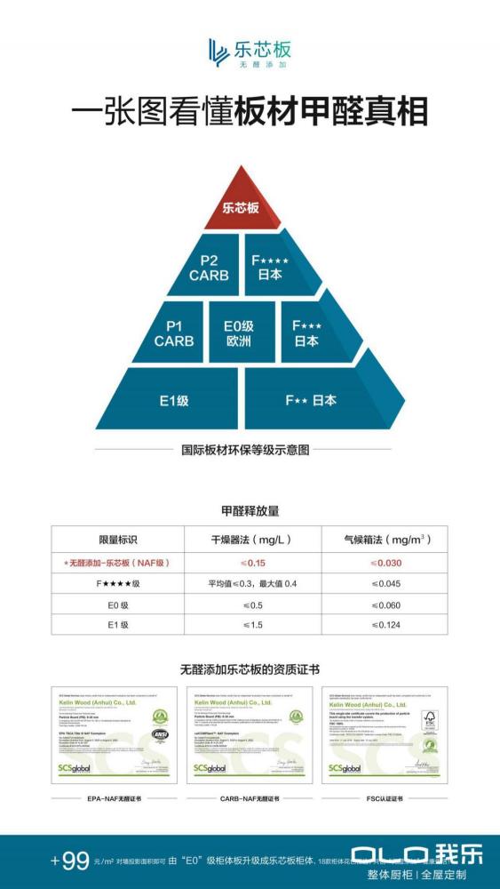 全屋定制比較好的品牌有哪些？不瞞大家，本人力薦這一家