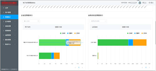 契約鎖電子簽章零售行業(yè)解決方案，打通零售企業(yè)業(yè)務(wù)數(shù)字化通道