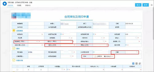 契約鎖電子簽章零售行業(yè)解決方案，打通零售企業(yè)業(yè)務(wù)數(shù)字化通道