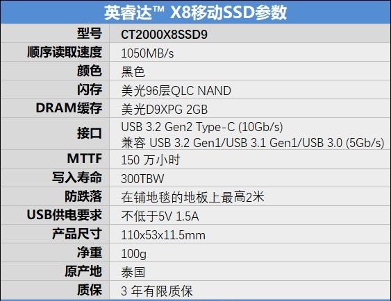 迎接QLC時(shí)代的來(lái)臨！英睿達(dá)X8 2TB移動(dòng)SSD評(píng)測(cè)