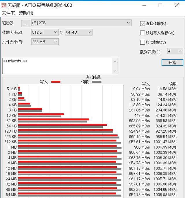 迎接QLC時(shí)代的來(lái)臨！英睿達(dá)X8 2TB移動(dòng)SSD評(píng)測(cè)