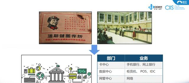 聽(tīng)云總裁趙宇辰：AI+業(yè)務(wù)運(yùn)維成就數(shù)字新基建