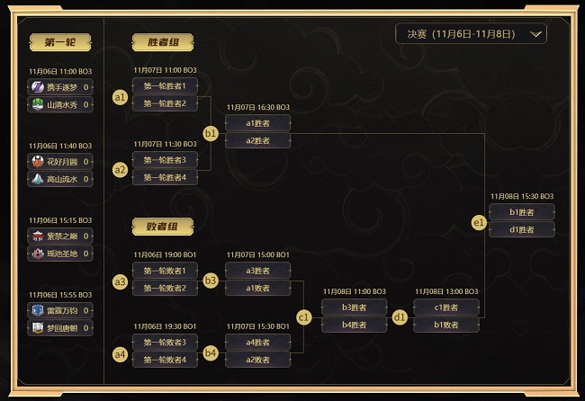 MMO電競(jìng)革新之作《夢(mèng)幻西游》手游武神壇巔峰賽線下季后賽開(kāi)戰(zhàn)！