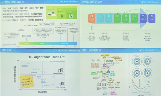 數(shù)據(jù)科學(xué)路上，廈門航空與九章云極手牽手