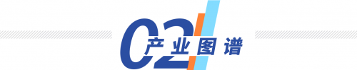 五大年度榜單與頒獎(jiǎng)+產(chǎn)業(yè)圖譜+行業(yè)報(bào)告，數(shù)據(jù)猿大型策劃已開啟