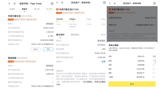 華潤萬象生活沖刺港交所招股進(jìn)行時，老虎證券打新通道已開啟最高支持15倍杠桿