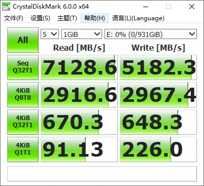 速度提升100%！三星980PRO告訴你PCIe 4.0到底有多快