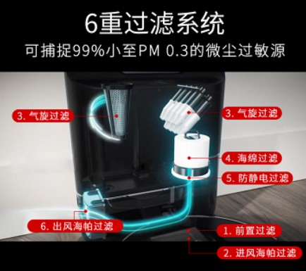 ?Shark鯊客掃地機器人全新上市，高性價比大受歡迎