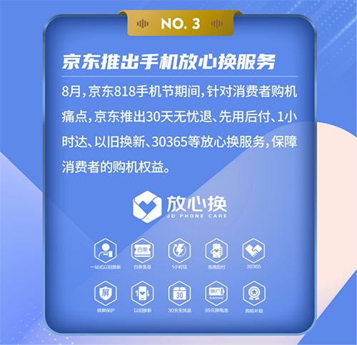 “放心換”“開心玩”2020年手機(jī)行業(yè)破圈記