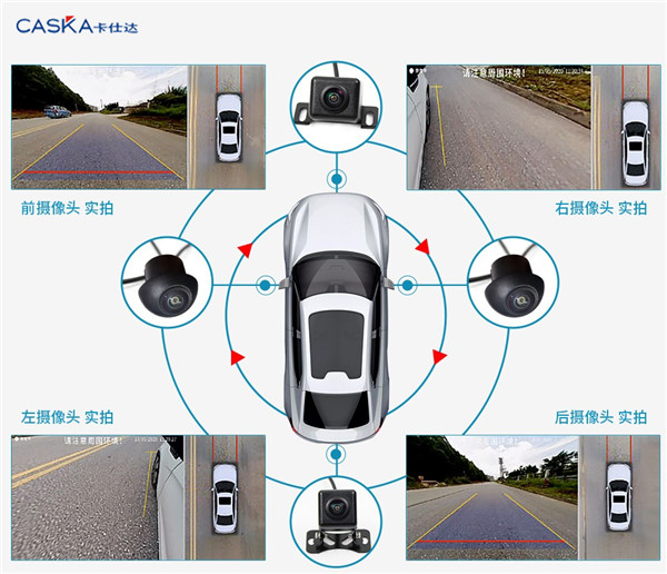 新手才用360全景？駕駛SUV試試